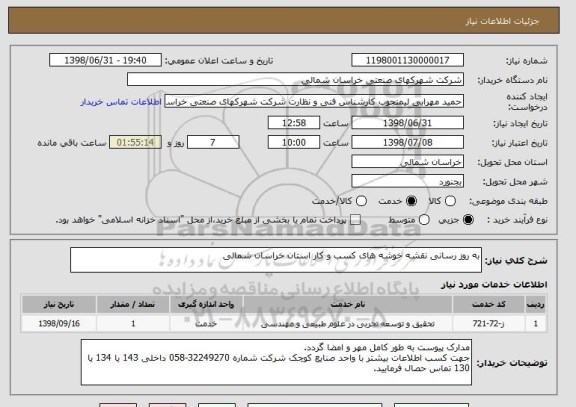 استعلام به روز رسانی نقشه خوشه های کسب و کار استان خراسان شمالی