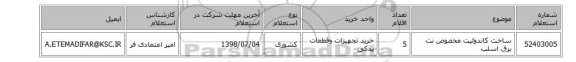 ساخت کاندوئیت مخصوص نت برق اسلب