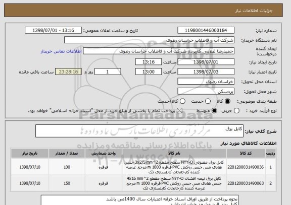 استعلام کابل برق 
