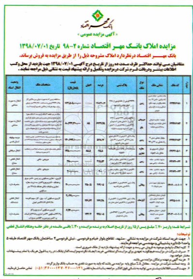مزایده، مزایده فروش املاک
