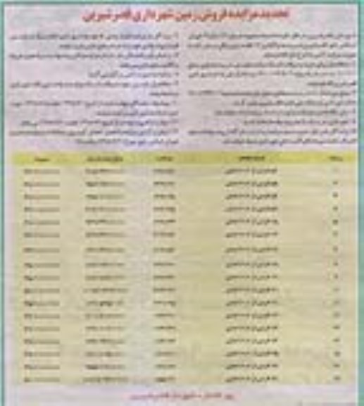 مزایده،مزایده فروش 17 قطعه زمین