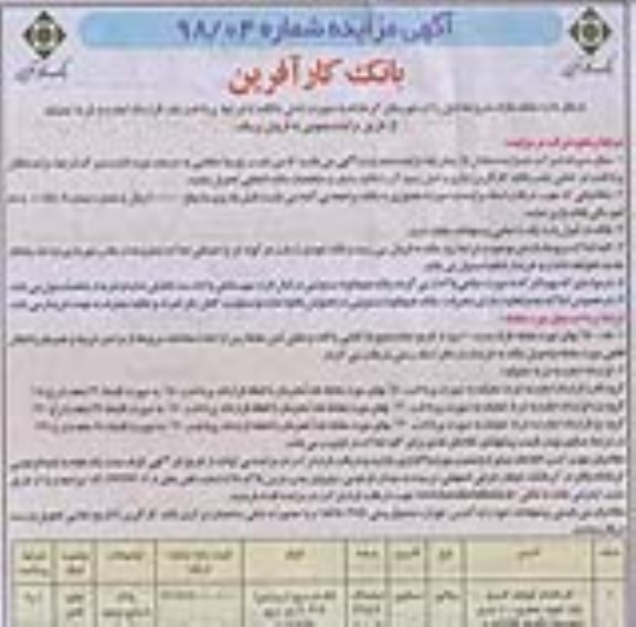 مزایده،مزایده فروش ویلایی مسکونی 325.6 مترمربع 