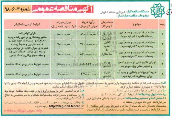 مناقصه ، مناقصه عملیات رفت و روب و جمع آوری پسماند ناحیه 1 و ...