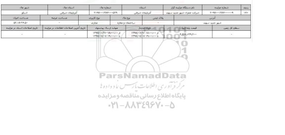 مزایده ، مزایده ساختمان و مغازه و تجاری 52.18