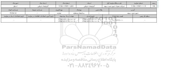 مزایده ، مزایده ساختمان و مغازه و تجاری 34.97