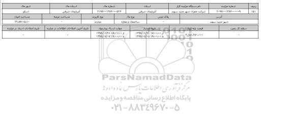 مزایده ، مزایده ساختمان و مغازه و تجاری 32.88