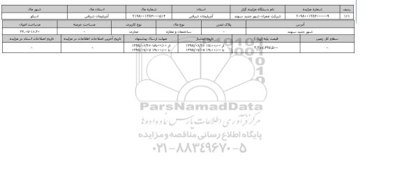 مزایده ، مزایده ساختمان و مغازه و تجاری 33.07