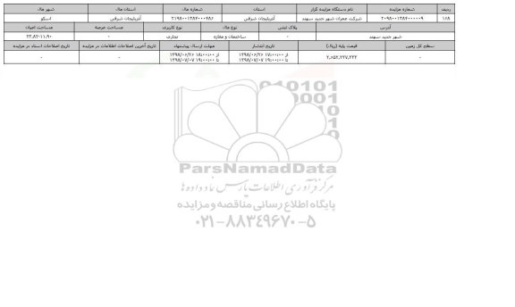 مزایده ، مزایده ساختمان و مغازه و تجاری 23.82