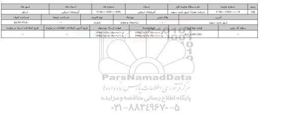 مزایده ، مزایده ساختمان و مغازه و تجاری 57.93