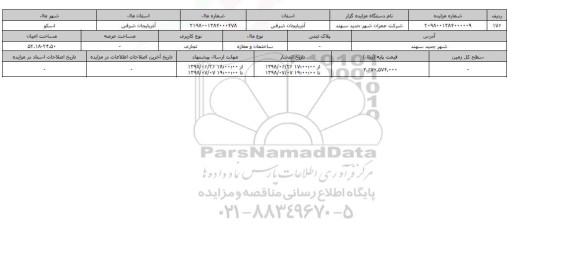 مزایده ، مزایده ساختمان و مغازه و تجاری 52.18