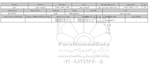 مزایده ، مزایده ساختمان و مغازه و تجاری 52.18