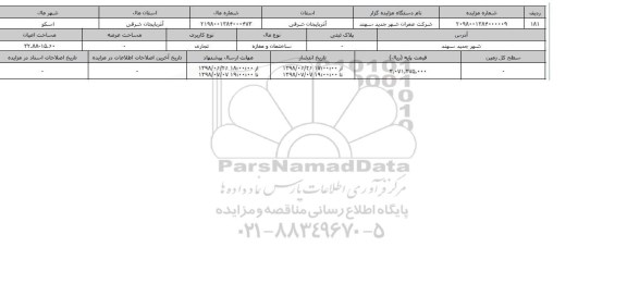 مزایده ، مزایده ساختمان و مغازه و تجاری 32.88