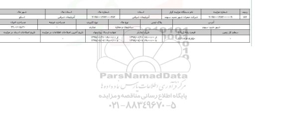 مزایده ، مزایده ساختمان و مغازه و تجاری 32.06