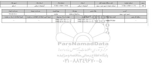 مزایده ، مزایده ساختمان و مغازه و تجاری 24.18