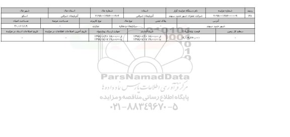 مزایده ، مزایده ساختمان و مغازه و تجاری 30.06