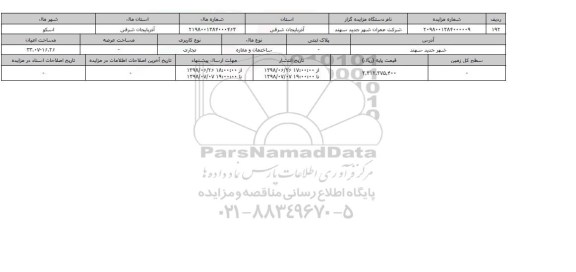 مزایده ، مزایده ساختمان و مغازه و تجاری 33.07