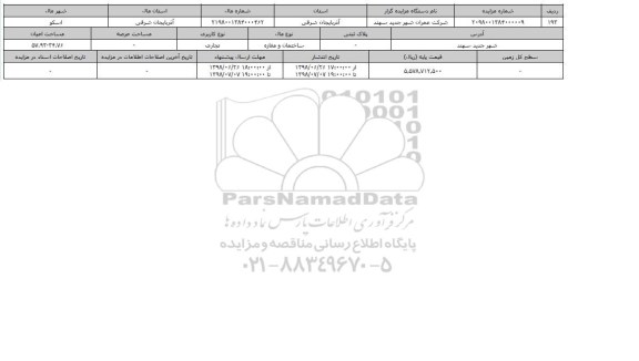 مزایده ، مزایده ساختمان و مغازه و تجاری 57.93