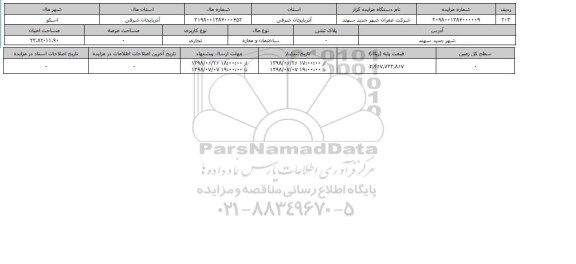 مزایده ، مزایده ساختمان و مغازه و تجاری 23.82