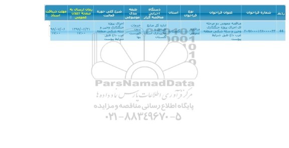 مناقصه, مناقصه چنگلکاری وجین و سله شکنی منطقه 