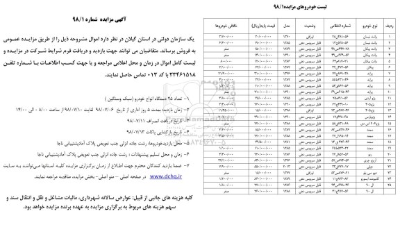 مزایده, مزایده فروش تعداد 25 دستگاه انواع خودرو (سبک و سنگین) 