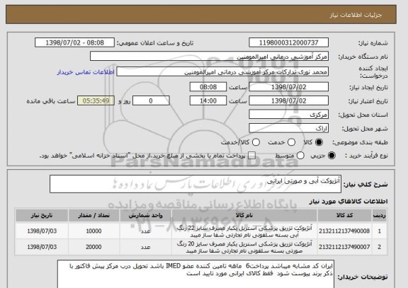 استعلام آنژیوکت آبی و صورتی ایرانی