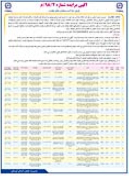 آگهی مزایده ،مزایده فروش املاک مازاد 