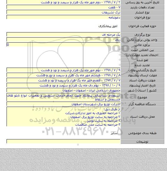 استعلام شناسائی پیمانکار جهت انجام خدمات سرویس و تعمیرات انواع تابلو های مستعمل و اسقاط