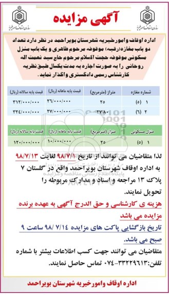 مزایده, مزایده تعداد دو باب مغازه...