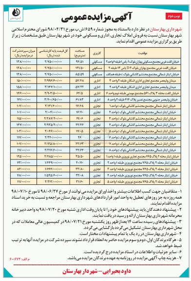 مزایده ،مزایده فروش املاک تجاری ، اداری و مسکونی نوبت دوم