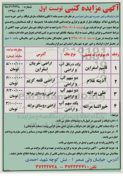 مزایده کتبی, مزایده واگذاری املاک موقوفات 