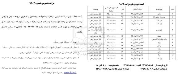 مزایده تعداد 13 دستگاه خودرو سبک