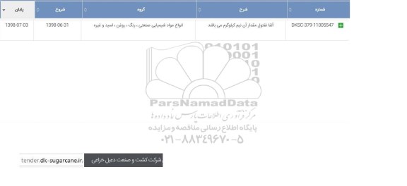 استعلام,استعلام ​آلفا مفتول