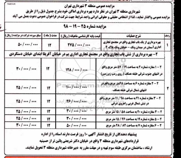 مزایده، مزایده واگذاری بهره برداری اماکن