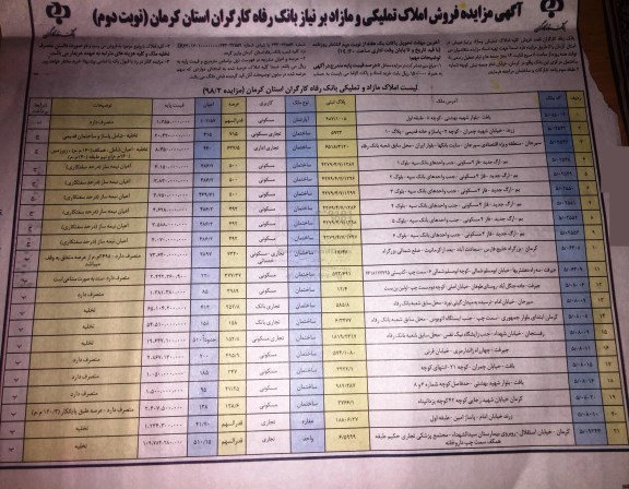 مزایده ،مزایده فروش املاک تملیکی و مازاد نوبت دوم