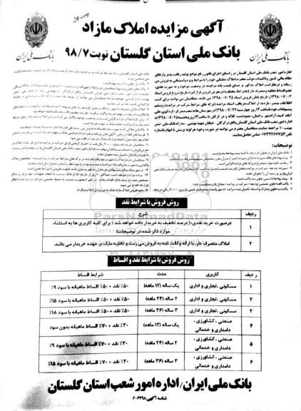 مزایده ،مزایده فروش املاک مازاد نوبت اول