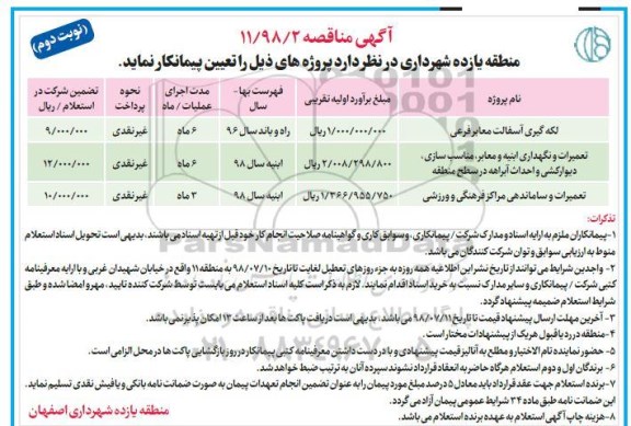 مناقصه, مناقصه لکه گیری و آسفالت معابر فرعی و ...- نوبت دوم