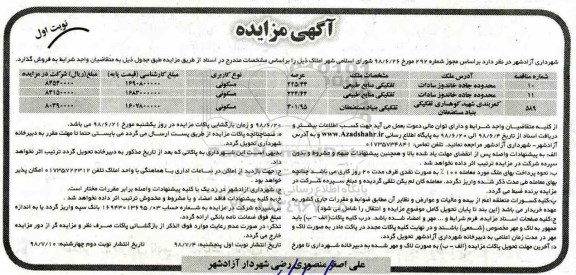 مزایده ،مزایده فروش املاک کاربری مسکونی نوبت اول