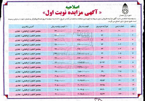 اصلاحیه مزایده ، اصلاحیه مزایده فروش زمین 