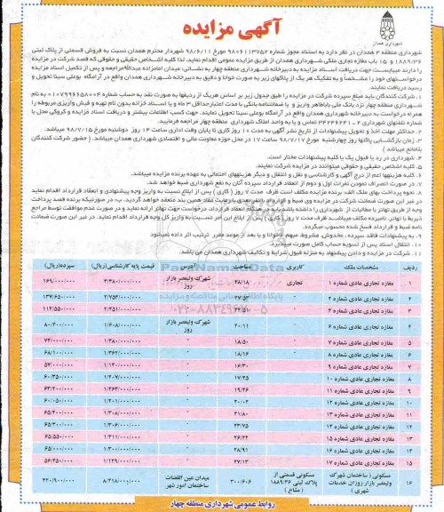 مزایده ،مزایده فروش قسمتی از پلاک ثبتی و 15 باب مغازه تجاری