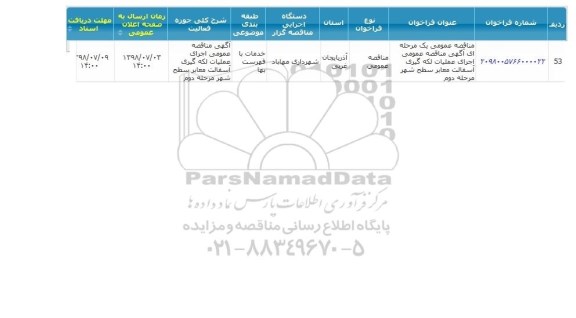 مناقصه، مناقصه اجرای عملیات لکه گیری آسفالت معابر سطح شهر 