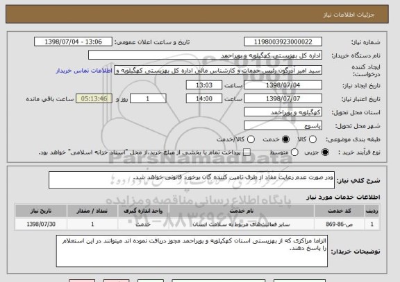استعلام ودر صورت عدم رعایت مفاد از طرف تامین کننده گان برخورد قانونی خواهد شد.