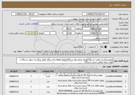 استعلام ویلچربزرگسال هفت دستگاه/ویلچر حمام یک دستگاه/ویلچر اطفال یکدستگاه /واکر بزرگسال چهار دستگاه / توالت مبله فرنگی شش دستگاه