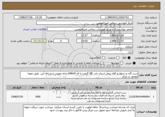استعلام ست گان و شلوار و کلاه بیمار اسپان باند  38 گرمی با قد 100cm زنانه صورتی و مردانه آبی  طبق نمونه موجود در مرکز 