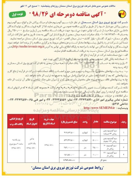 آگهی مناقصه , مناقصه سیم آلومینیوم هاینا و مینک روکش دار و انواع سیم آلومینیوم بدون روکش