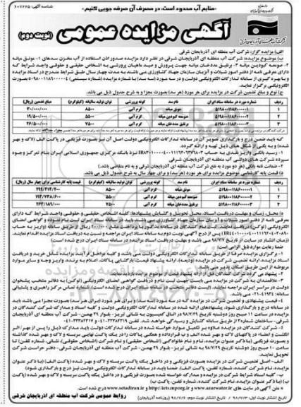 مزایده , مزایده صدور اذن استفاده از آب مخزن های سدهای - نوبت دوم