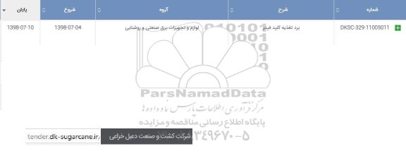 استعلام , استعلام برد تغذیه کلید فیدر