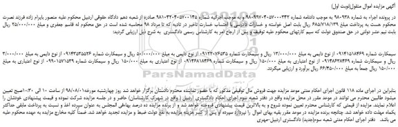 مزایده، مزایده فروش تعدادی سیمکارت از نوع دایمی و اعتباری 