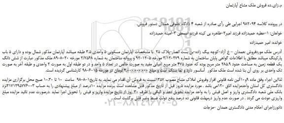 مزایده، مزایده فروش شش دانگ یک قطعه زمین به مساحت حدود 285.9 متر مربع 