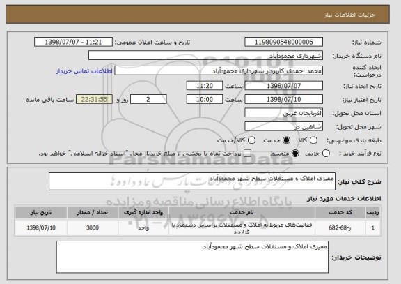 استعلام ممیزی املاک و مستغلات سطح شهر محمودآباد