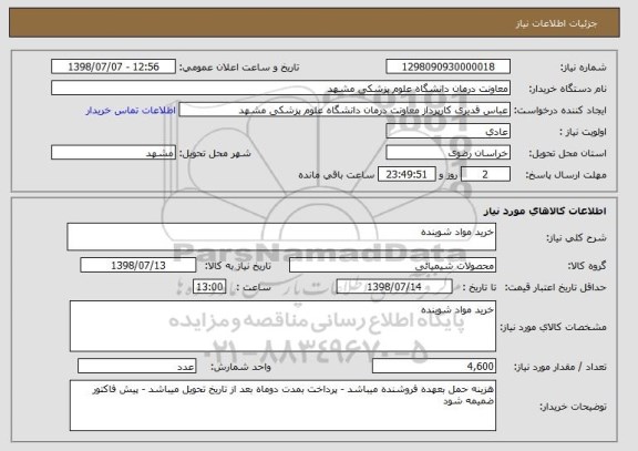 استعلام خرید مواد شوینده